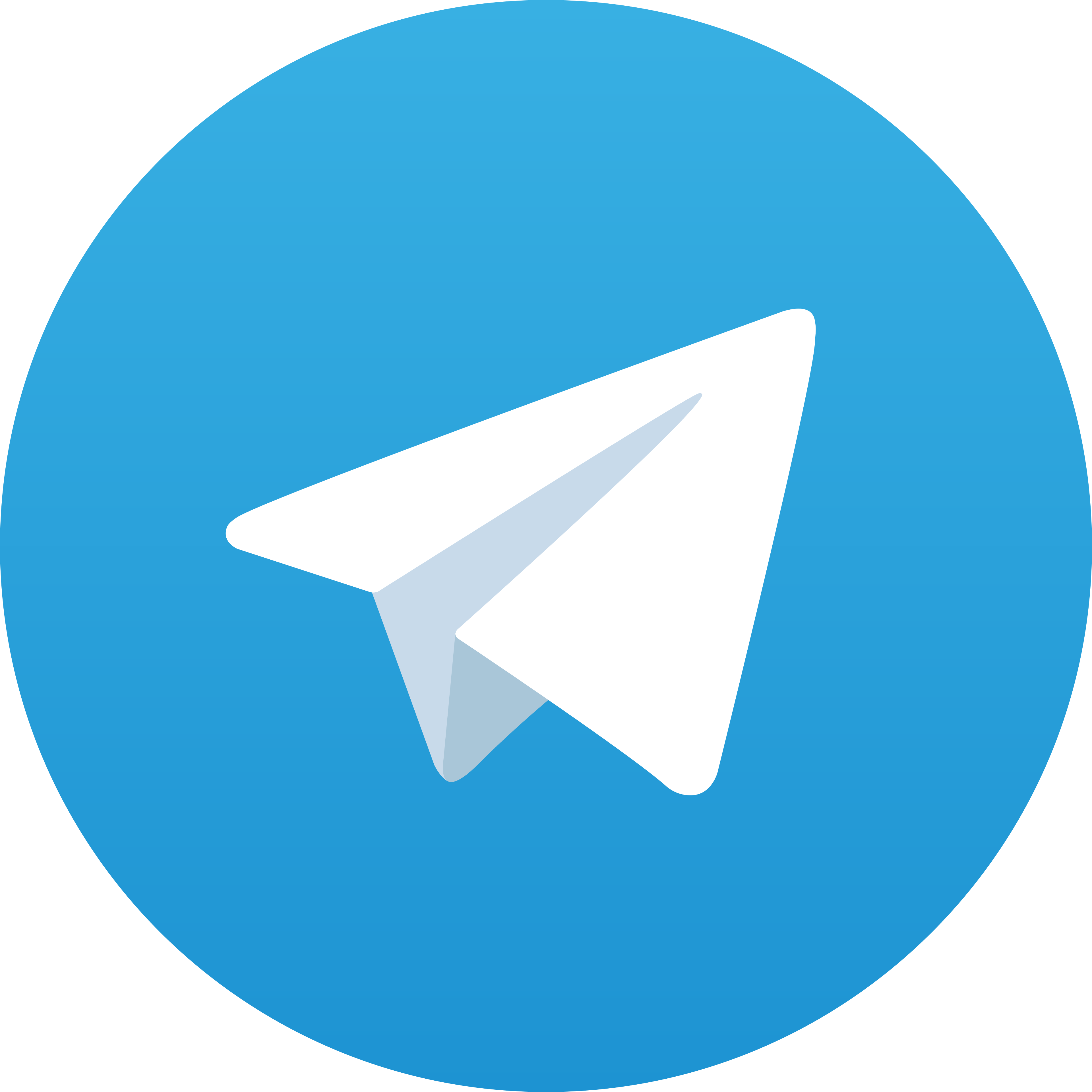 Telegram TEBAK303